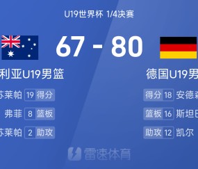 电竞投注-U19世界杯战报：安德森18+8，德国男篮险遭23分大逆转以80-67击败澳大利亚晋级四强