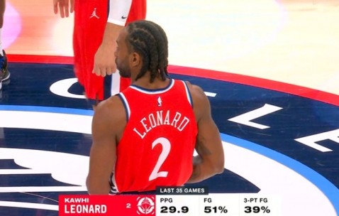 LOL直播-战神！伦纳德近35场比赛场均29.9分 投篮命中率51%&amp;三分命中率39%